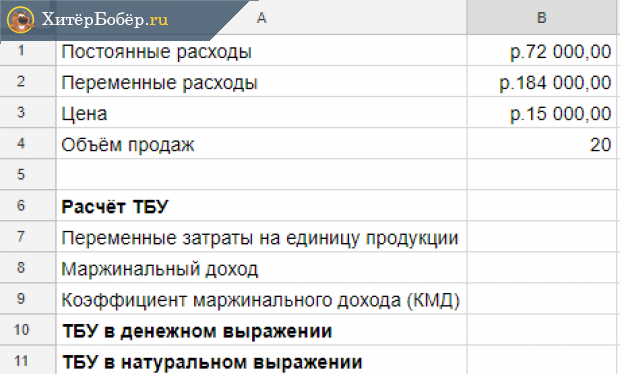 Исходные данные для расчёта ТБУ по мастер-классу